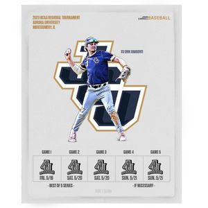 Image post by @jcu_baseball on Twitter