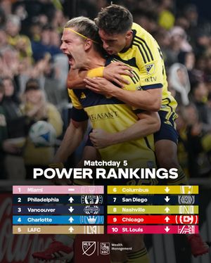 Image post by @mls on Instagram