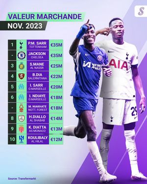 Image post by @sirsportnet on Instagram