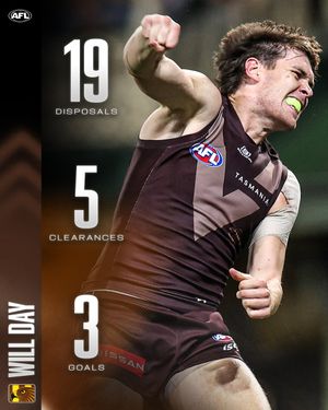 Image post by @AFL on Twitter