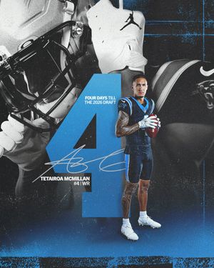 Image post by @Panthers on Twitter