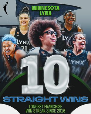 Image post by @wnba on Instagram