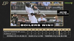 Image post by @PurdueBaseball on Twitter