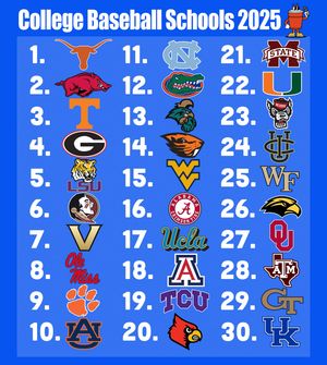 Image post by @redcupnews on Instagram