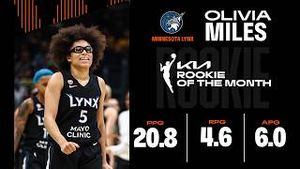 Video post by @wnba on YouTube