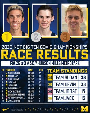 Image post by @umichtrack on Instagram