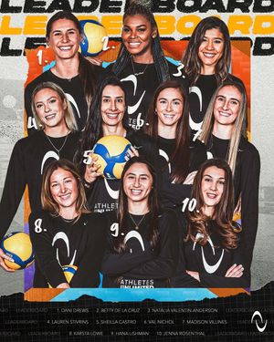 Image post by @auprovolleyball on Instagram