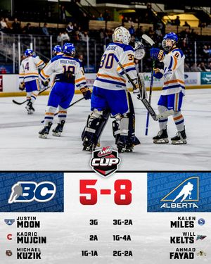 Image post by @westernhockeyleague on Instagram