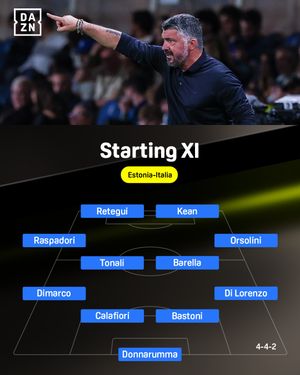Image post by @dazn_it on Instagram