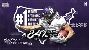 Image post by @northwestern.wildcats on Instagram