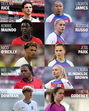 Image post by @england on Instagram