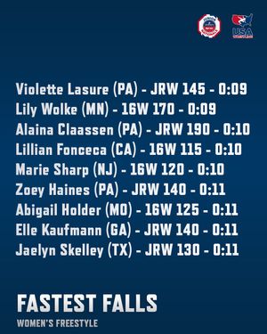 Image post by @usawrestling on Instagram