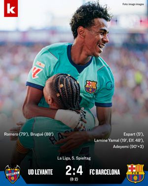 Image post by @kicker on Instagram