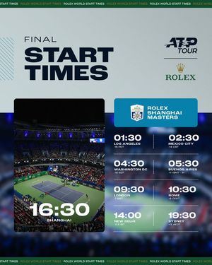 Image post by @atptour on Instagram