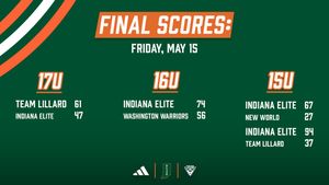 Image post by @IndianaEliteIE on Twitter