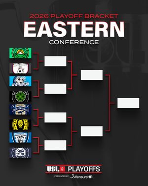 Image post by @uslleaguetwo on Instagram