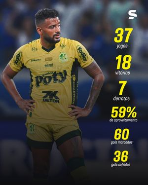 Image post by @sportv on Instagram