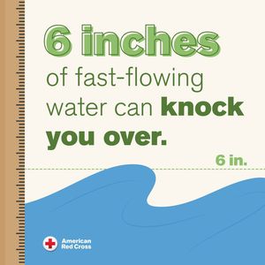 Image post by @americanredcross on Instagram