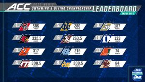 Image post by @theACC on Twitter