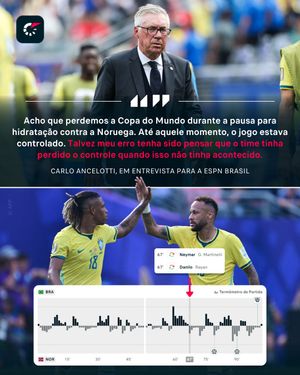 Image post by @flashscorebrasil on Instagram