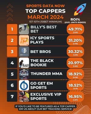 Image post by @sportsdatanow on Instagram