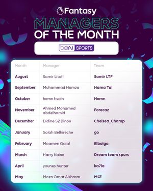 Image post by @beinsports on Instagram