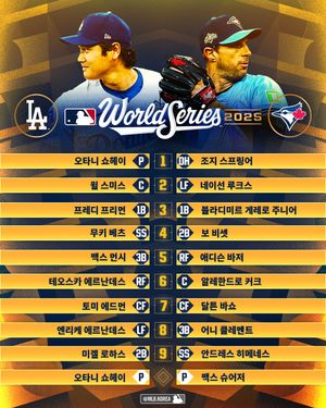 Image post by @mlb.korea on Instagram