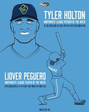 Image post by @hillsborohops on Instagram