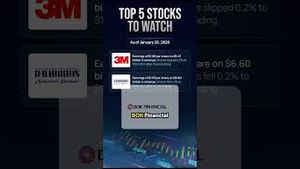 Video post by @benzinga on YouTube