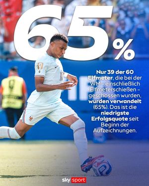 Image post by @skysportde on Instagram