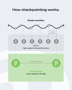 Image post by @seagatebrasiloficial on Instagram