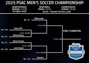 Image post by @psacsports on Instagram