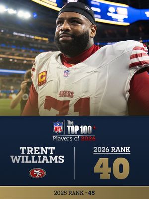Video post by @nfl on TikTok