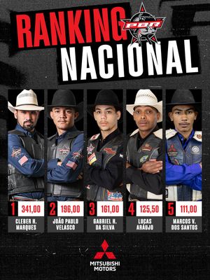 Image post by @pbrbrazil on Instagram