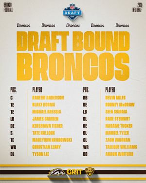 Image post by @WMU_Football on Twitter