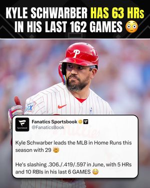 Image post by @fanaticssportsbook on Instagram