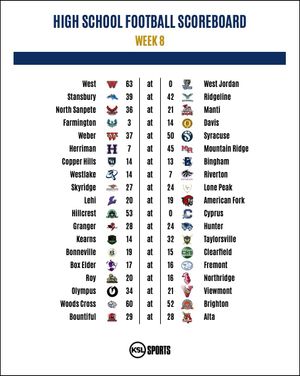 Image post by @kslsports on Instagram
