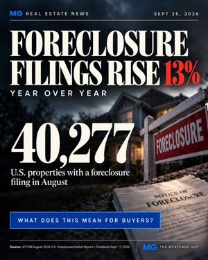 Image post by @mgthemortgageguy on Instagram