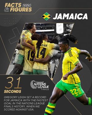 Image post by @Concacaf on Twitter/X