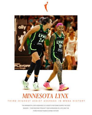 Image post by @wnba on Instagram