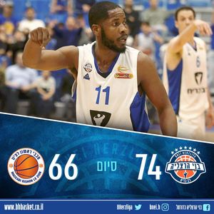 Image post by @bherzliya on Instagram