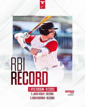 Image post by @ysubaseball on Instagram