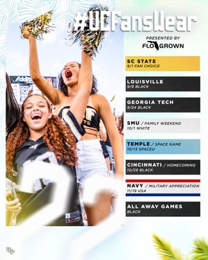 Image post by @UCFKnights on Twitter
