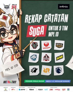 Video post by @mpl.id.official on TikTok