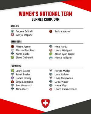 Image post by @swissicehockeywomen on Instagram