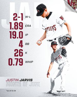 Image post by @TimberRattlers on Twitter