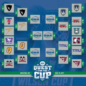 Image post by @OUAsport on Twitter