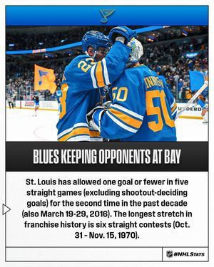 Image post by @NHLPR on Twitter