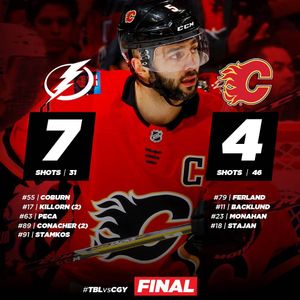 Image post by @nhlflames on Instagram