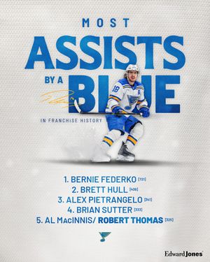 Image post by @stlouisblues on Instagram